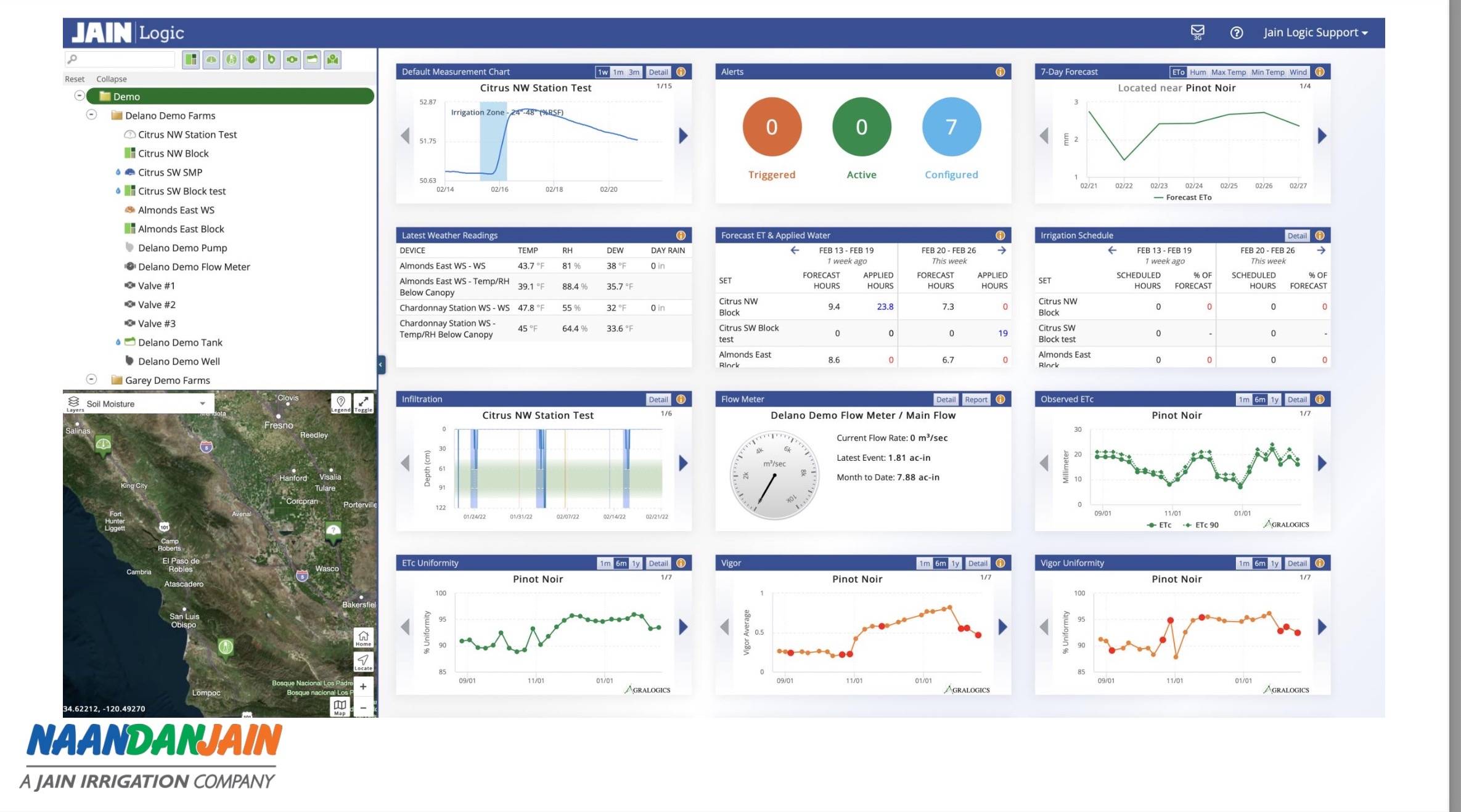 naandanjain riego pistacho